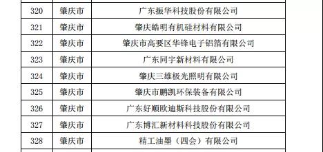 好順科技-專業(yè)汽車養(yǎng)護用品生產商|好順|泰索