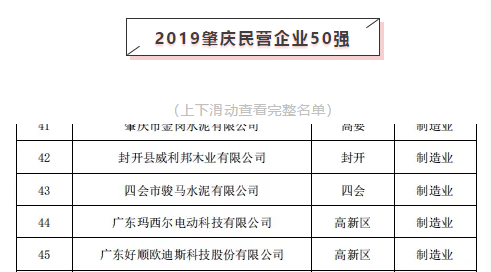 好順科技-專業(yè)汽車養(yǎng)護(hù)用品生產(chǎn)商|好順|泰索